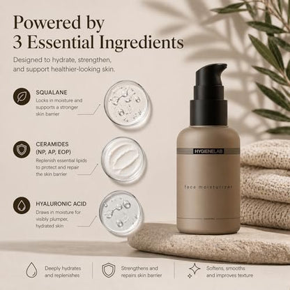HygieneLab Face Moisturizer - EWG Verified, Unscented, Non-Greasy Hydration with Squalane, Aloe Vera, Ceramides & Hyaluronic Acid - 1.7 fl oz Avelisse
