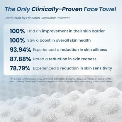 Clean Skin Club Clean Towels XL® Supreme - 100% USDA Biobased Disposable Face Towelettes, Eczema Association Accepted, Ultra Absorbent & Soft, 50 Count Avelisse