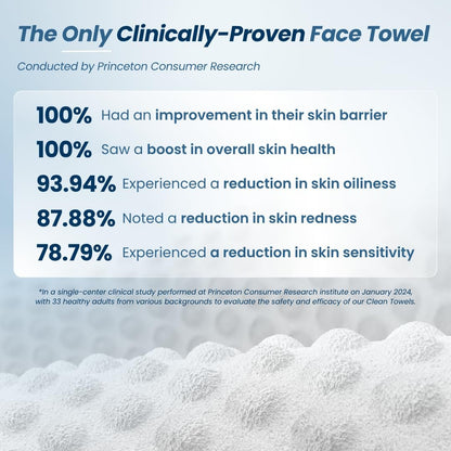 Clean Skin Club Clean Towels XL® Supreme - 100% USDA Biobased Disposable Face Towelettes, Eczema Association Accepted, Ultra Absorbent & Soft, 50 Count Avelisse