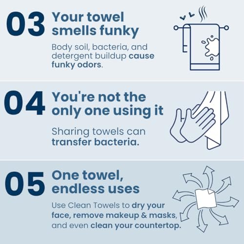Clean Skin Club Clean Towels XL® Supreme - 100% USDA Biobased Disposable Face Towelettes, Eczema Association Accepted, Ultra Absorbent & Soft, 50 Count Avelisse