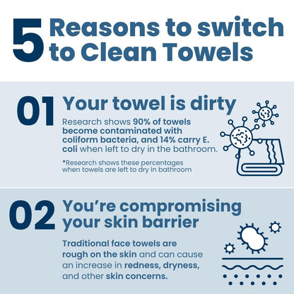 Clean Skin Club Clean Towels XL® Supreme - 100% USDA Biobased Disposable Face Towelettes, Eczema Association Accepted, Ultra Absorbent & Soft, 50 Count Avelisse