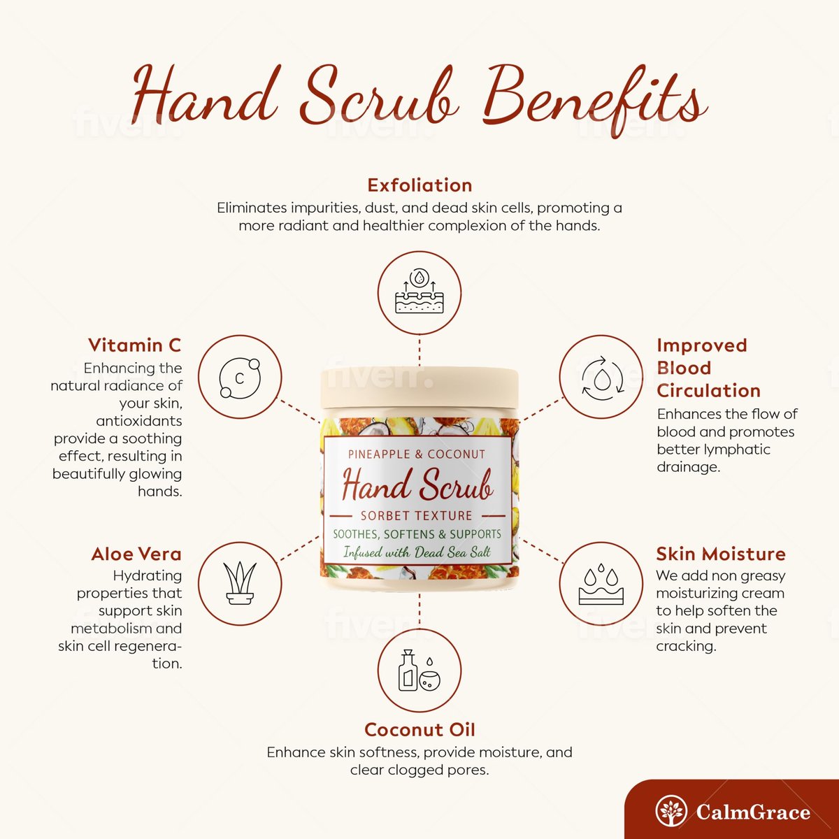 CalmGrace Hand Scrub for Dry Hands – Dead Sea Salts & Pineapple Coconut Scent – Sorbet Texture Exfoliating Hand Scrub with Avocado Oil, Vitamin E & C – 10.5 oz Avelisse