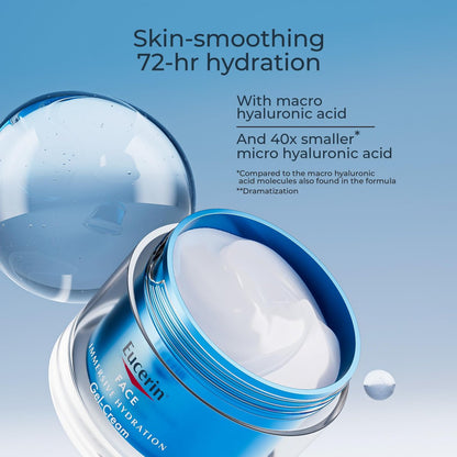 Eucerin Immersive Hydration Replenishing Night Gel Face Cream with Hyaluronic Acid and Provitamin B5, Ultra-Lightweight Face Moisturizer, Reduces Look of Fine Lines and Wrinkles, 1.7 Oz Avelisse