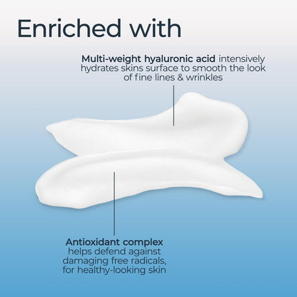 Eucerin Immersive Hydration Replenishing Night Gel Face Cream with Hyaluronic Acid and Provitamin B5, Ultra-Lightweight Face Moisturizer, Reduces Look of Fine Lines and Wrinkles, 1.7 Oz Avelisse