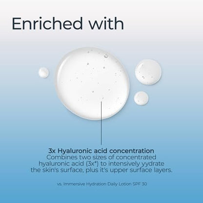Eucerin Immersive Hydration Smoothing Face Serum, Ultra-Lightweight Hyaluronic Acid Serum Reduces the Look of Fine Lines and Wrinkles, 1 Fl Oz Bottle Avelisse