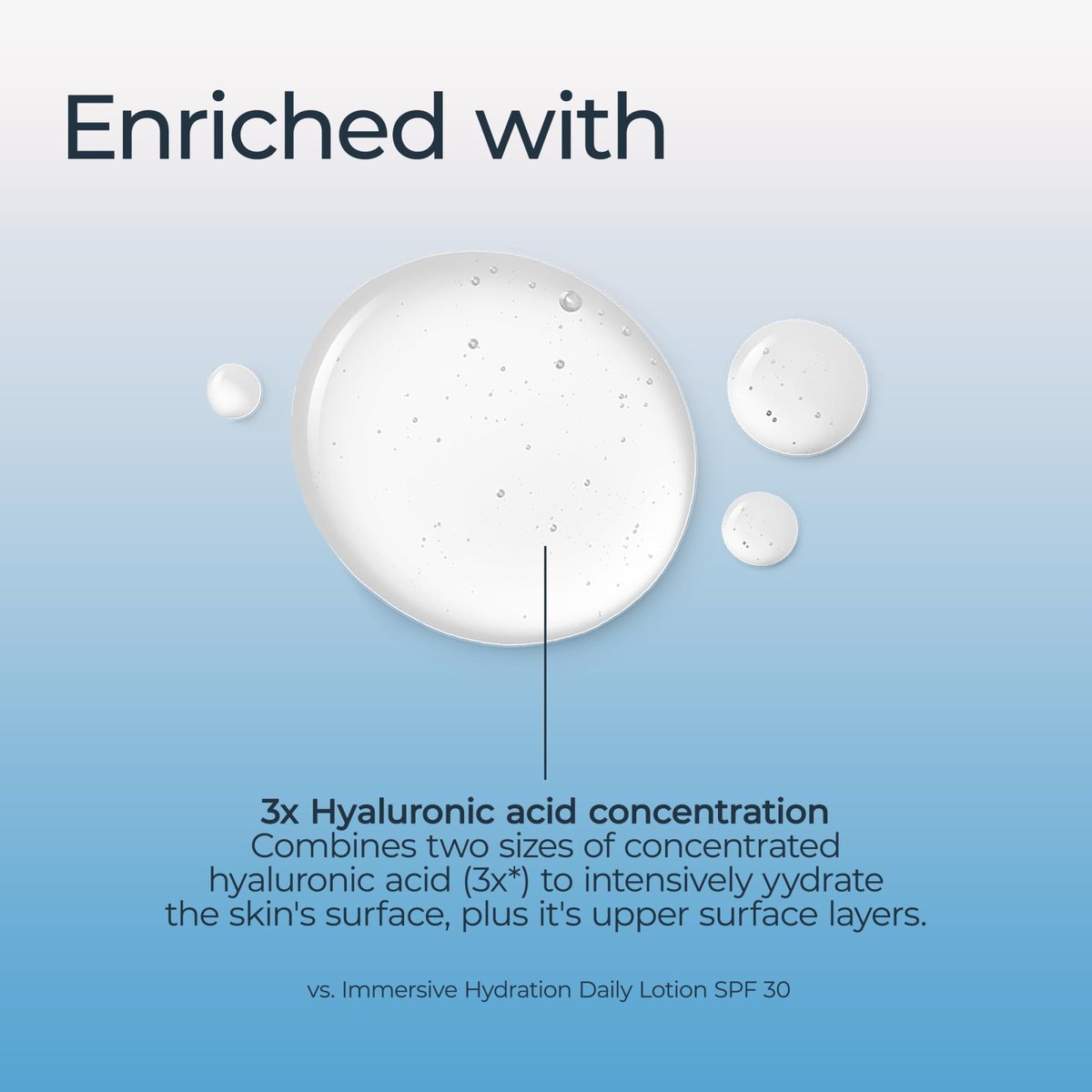 Eucerin Immersive Hydration Smoothing Face Serum, Ultra-Lightweight Hyaluronic Acid Serum Reduces the Look of Fine Lines and Wrinkles, 1 Fl Oz Bottle Avelisse