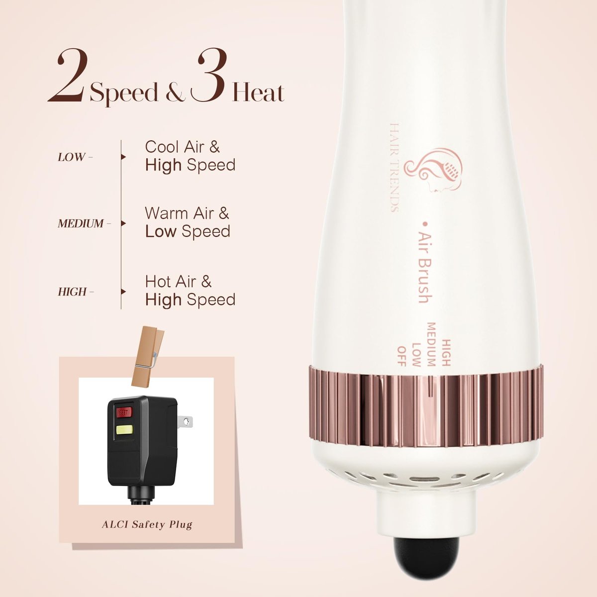 1.5 Inch Barrel (2.8’’ Plus Bristles) Dual Voltage(110~250V) Round Brush Blow Dryer, Hair Dryer Brush with European Plug Adapter, 4-in-1 Negative Ionic One Step Volumizer Dryer Avelisse