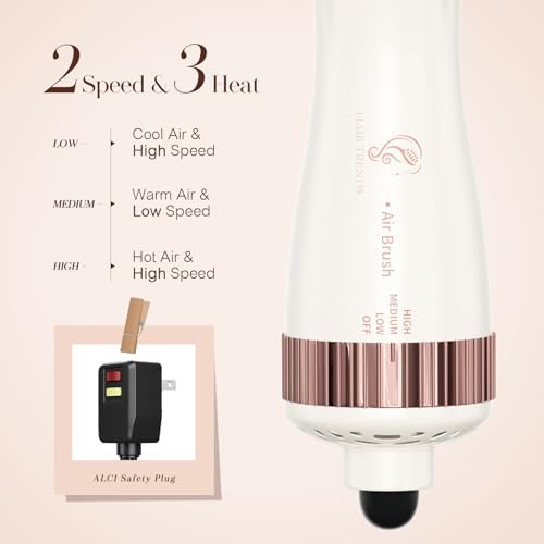 1.5 Inch Barrel (2.8’’ Plus Bristles) Dual Voltage(110~250V) Round Brush Blow Dryer, Hair Dryer Brush with European Plug Adapter, 4-in-1 Negative Ionic One Step Volumizer Dryer Avelisse