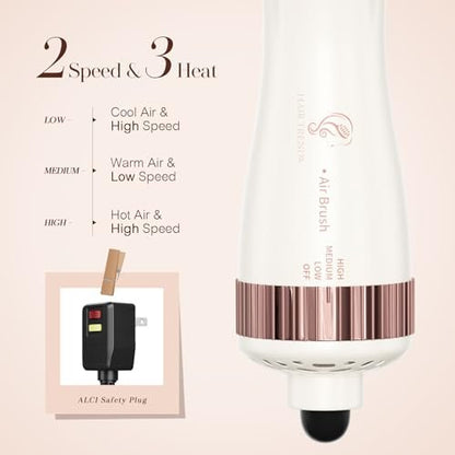 1.5 Inch Barrel (2.8’’ Plus Bristles) Dual Voltage(110~250V) Round Brush Blow Dryer, Hair Dryer Brush with European Plug Adapter, 4-in-1 Negative Ionic One Step Volumizer Dryer Avelisse