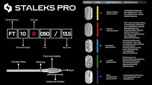 STALEKS PRO Expert Carbide Nail Drill Bits – 5 mm Working Part, 13 mm Length for Russian Manicure & Gel Removal (FT90R050/13) - görsel 6