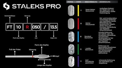 STALEKS PRO Expert Carbide Nail Drill Bits – 5 mm Working Part, 13 mm Length for Russian Manicure & Gel Removal (FT90R050/13)