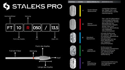 STALEKS PRO Expert Carbide Nail Drill Bits – 5 mm Working Part, 13 mm Length for Russian Manicure & Gel Removal (FT90R050/13)