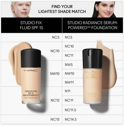 MAC Studio Radiance Serum Powered Foundation NC14.5 - Light-Reflecting Liquid Foundation for Luminous Skin, 1 Fl Oz Avelisse