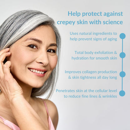 Hygieia + Crepey Skin Full Body Moisturizing & Firming Cream – Tighten & Smooth Crepey Skin - Anti-Aging Moisturizer with Hyaluronic Acid, AHAs & Natural Oils, 8 oz Avelisse