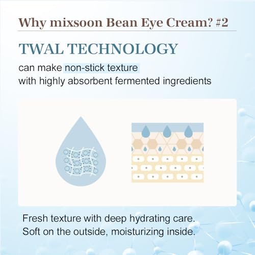 mixsoon Bean Eye Cream – Nourishing & Firming Eye Cream with Fermented Bean and Peptide Complex, Niacinamide, 20ml / 0.67 fl.oz. for Dark Circles and Puffiness Avelisse