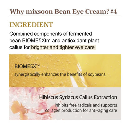 mixsoon Bean Eye Cream – Nourishing & Firming Eye Cream with Fermented Bean and Peptide Complex, Niacinamide, 20ml / 0.67 fl.oz. for Dark Circles and Puffiness Avelisse