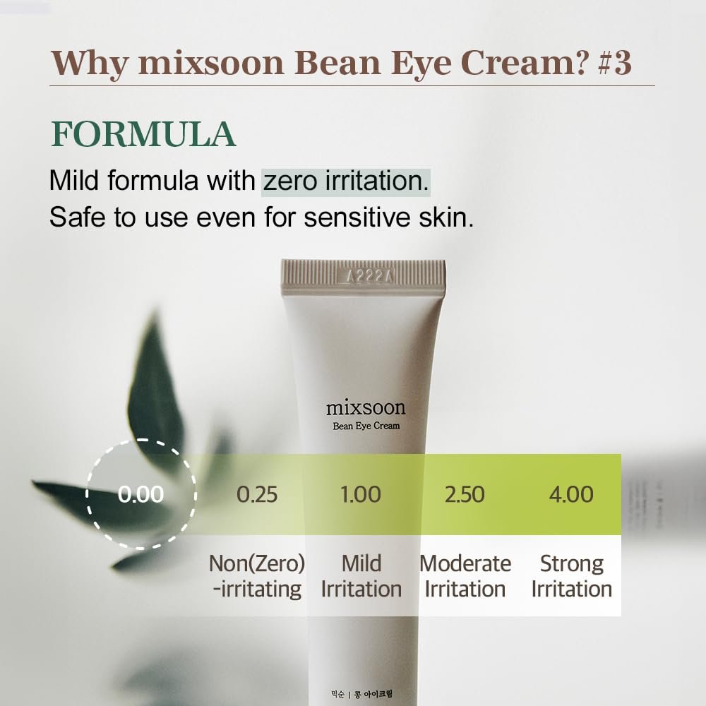 mixsoon Bean Eye Cream – Nourishing & Firming Eye Cream with Fermented Bean and Peptide Complex, Niacinamide, 20ml / 0.67 fl.oz. for Dark Circles and Puffiness Avelisse