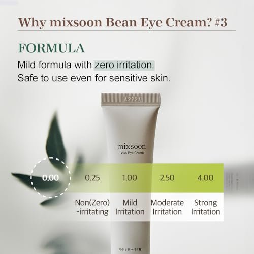 mixsoon Bean Eye Cream – Nourishing & Firming Eye Cream with Fermented Bean and Peptide Complex, Niacinamide, 20ml / 0.67 fl.oz. for Dark Circles and Puffiness Avelisse