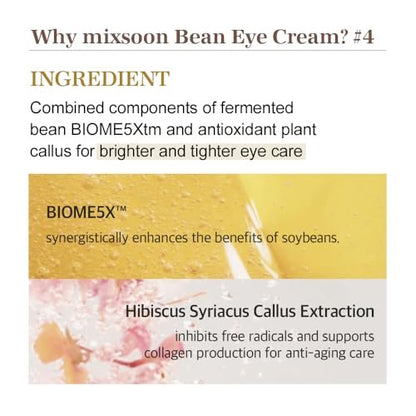 mixsoon Bean Eye Cream – Nourishing & Firming Eye Cream with Fermented Bean and Peptide Complex, Niacinamide, 20ml / 0.67 fl.oz. for Dark Circles and Puffiness Avelisse