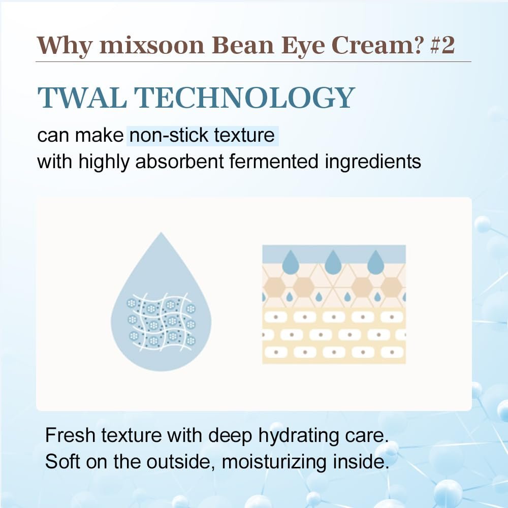 mixsoon Bean Eye Cream – Nourishing & Firming Eye Cream with Fermented Bean and Peptide Complex, Niacinamide, 20ml / 0.67 fl.oz. for Dark Circles and Puffiness Avelisse