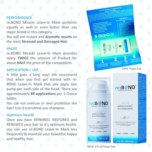 reBOND Leave-in Miracle Bond Building Hair Mask - 4 Minute Repair Treatment for Bleached, Damaged, Dry, Colored or Frizzy Hair, 3oz + .34oz Avelisse