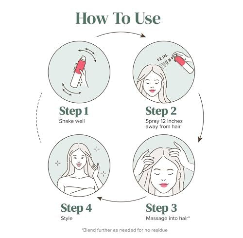 Viviscal Volumizing Dry Shampoo – Refresh Hair, Absorb Oil & Add Texture Between Washes (5.07 Fl Oz) Avelisse