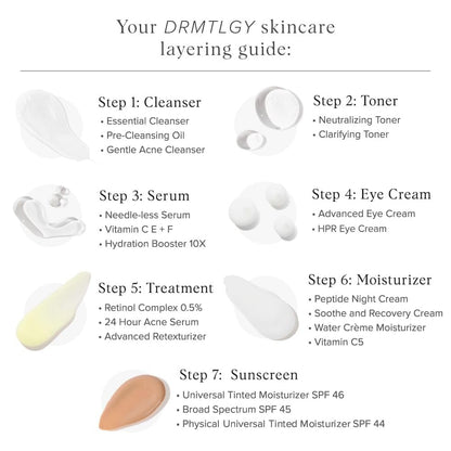 DRMTLGY HPR Eye Cream - Retinoid Under Eye Cream for Under Eyes, 0.5 fl oz Avelisse