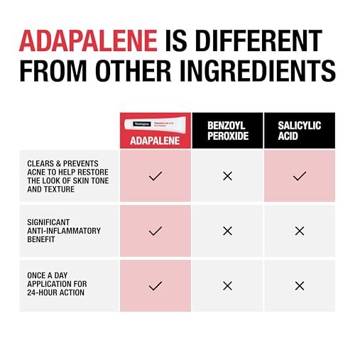 Neutrogena 0.1% Adapalene Gel Acne Treatment - Daily Retinoid for Clear Skin, Oil & Fragrance-Free, 1.6 oz Avelisse