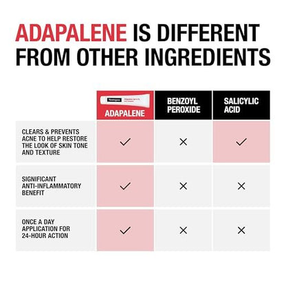 Neutrogena 0.1% Adapalene Gel Acne Treatment - Daily Retinoid for Clear Skin, Oil & Fragrance-Free, 1.6 oz Avelisse