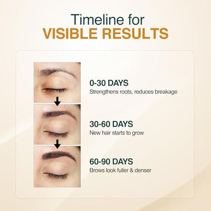 Nourish Mantra Eyebrow Growth Serum – Boost Regrowth for Longer, Thicker, Fuller-Looking Brows with Redensyl, Biotin & Peptides (10 ml) Avelisse