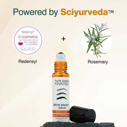 Nourish Mantra Eyebrow Growth Serum – Boost Regrowth for Longer, Thicker, Fuller-Looking Brows with Redensyl, Biotin & Peptides (10 ml) Avelisse