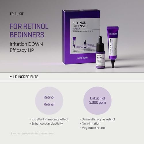 SOME BY MI Retinol Intense Trial Kit - 0.1% Retinol Serum & Eye Cream for Beginners | Korean Skincare Routine Avelisse