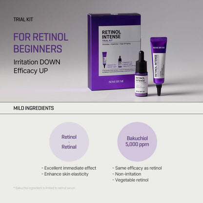SOME BY MI Retinol Intense Trial Kit - 0.1% Retinol Serum & Eye Cream for Beginners | Korean Skincare Routine Avelisse
