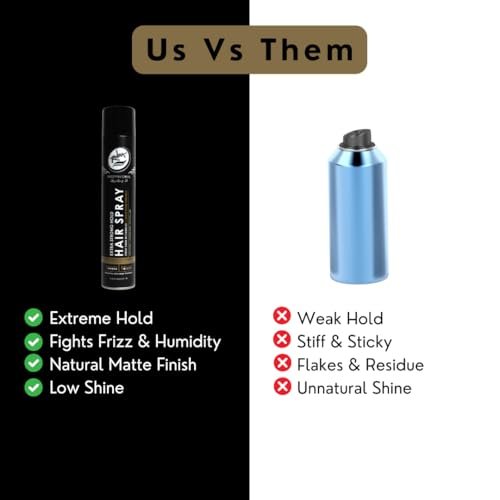 Rolda Extra Strong Hold Hair Spray - Matte Finish, Pro-Vitamin B5, Humidity Resistant, 13.52 oz Avelisse