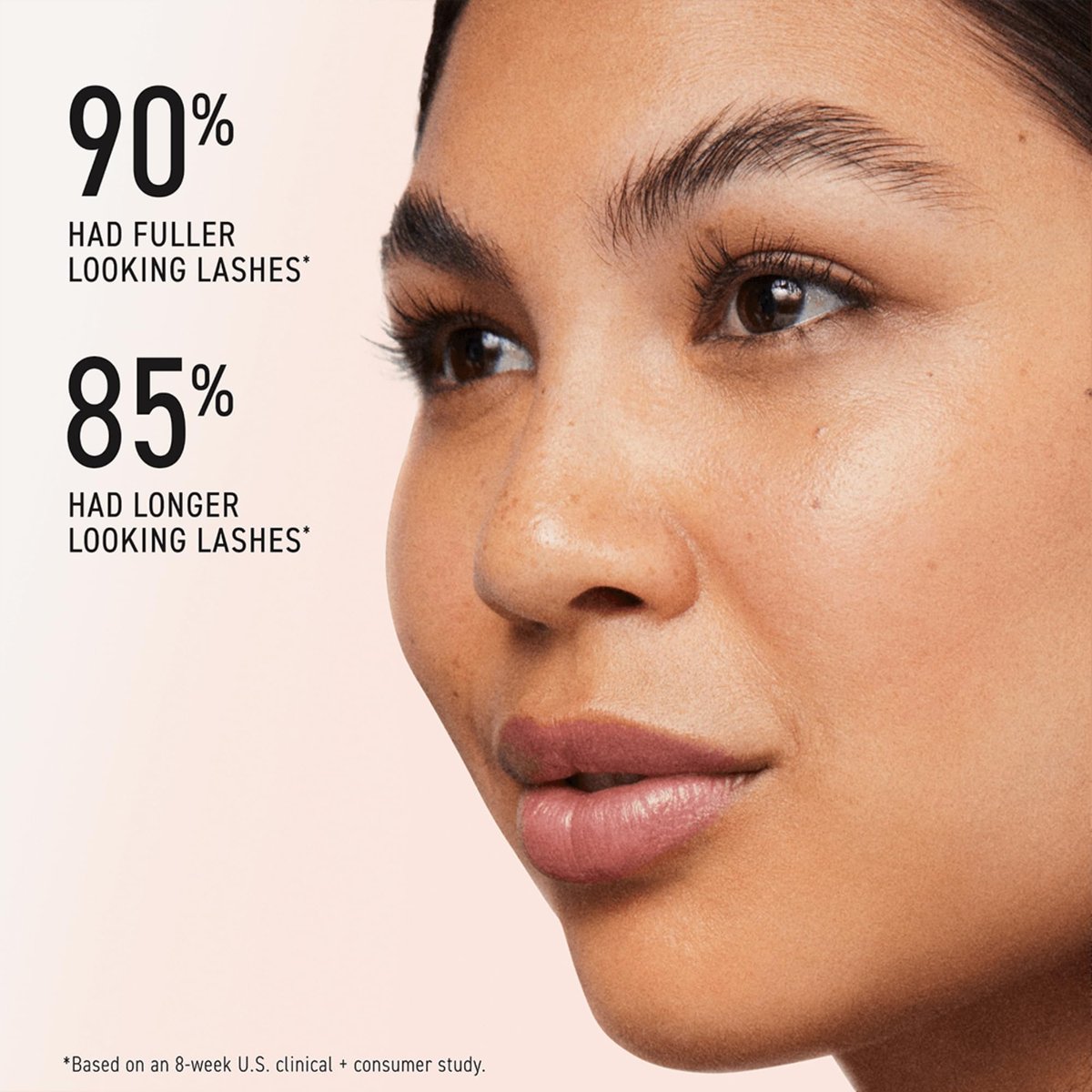 Rodan + Fields R+F Lash Boost Serum | Fuller, Longer-Looking Eyelashes & Brows | 5 ml Avelisse