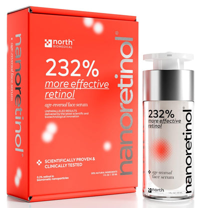 Nano Retinol Serum 232% More Effective – Encapsulated Anti-Aging & Dark Spot Corrector – Less Irritating Than Tretinoin Avelisse