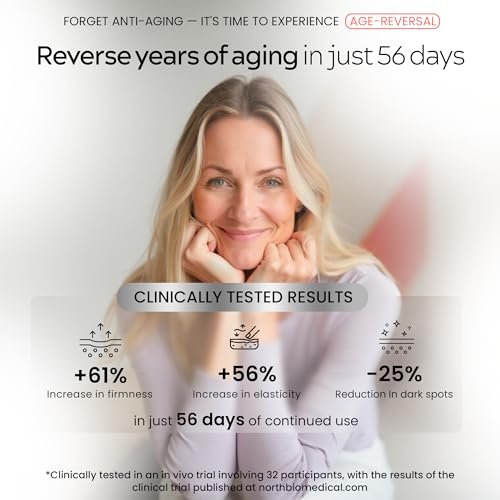 Nano Retinol Serum 232% More Effective – Encapsulated Anti-Aging & Dark Spot Corrector – Less Irritating Than Tretinoin Avelisse