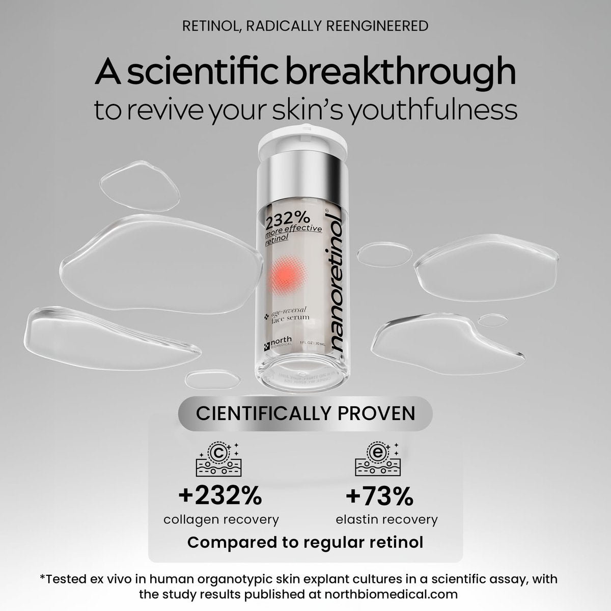 Nano Retinol Serum 232% More Effective – Encapsulated Anti-Aging & Dark Spot Corrector – Less Irritating Than Tretinoin Avelisse