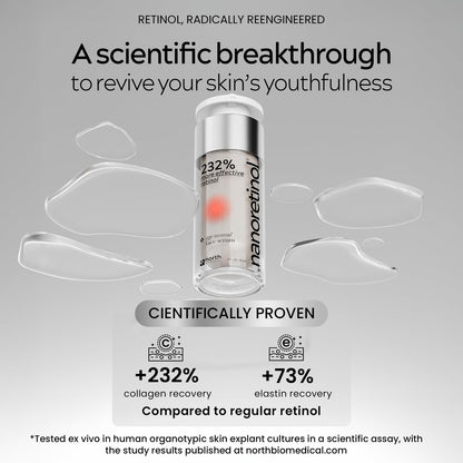Nano Retinol Serum 232% More Effective – Encapsulated Anti-Aging & Dark Spot Corrector – Less Irritating Than Tretinoin Avelisse