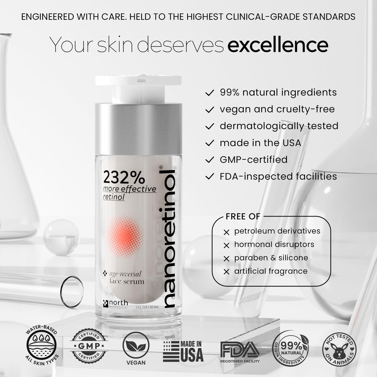 Nano Retinol Serum 232% More Effective – Encapsulated Anti-Aging & Dark Spot Corrector – Less Irritating Than Tretinoin Avelisse