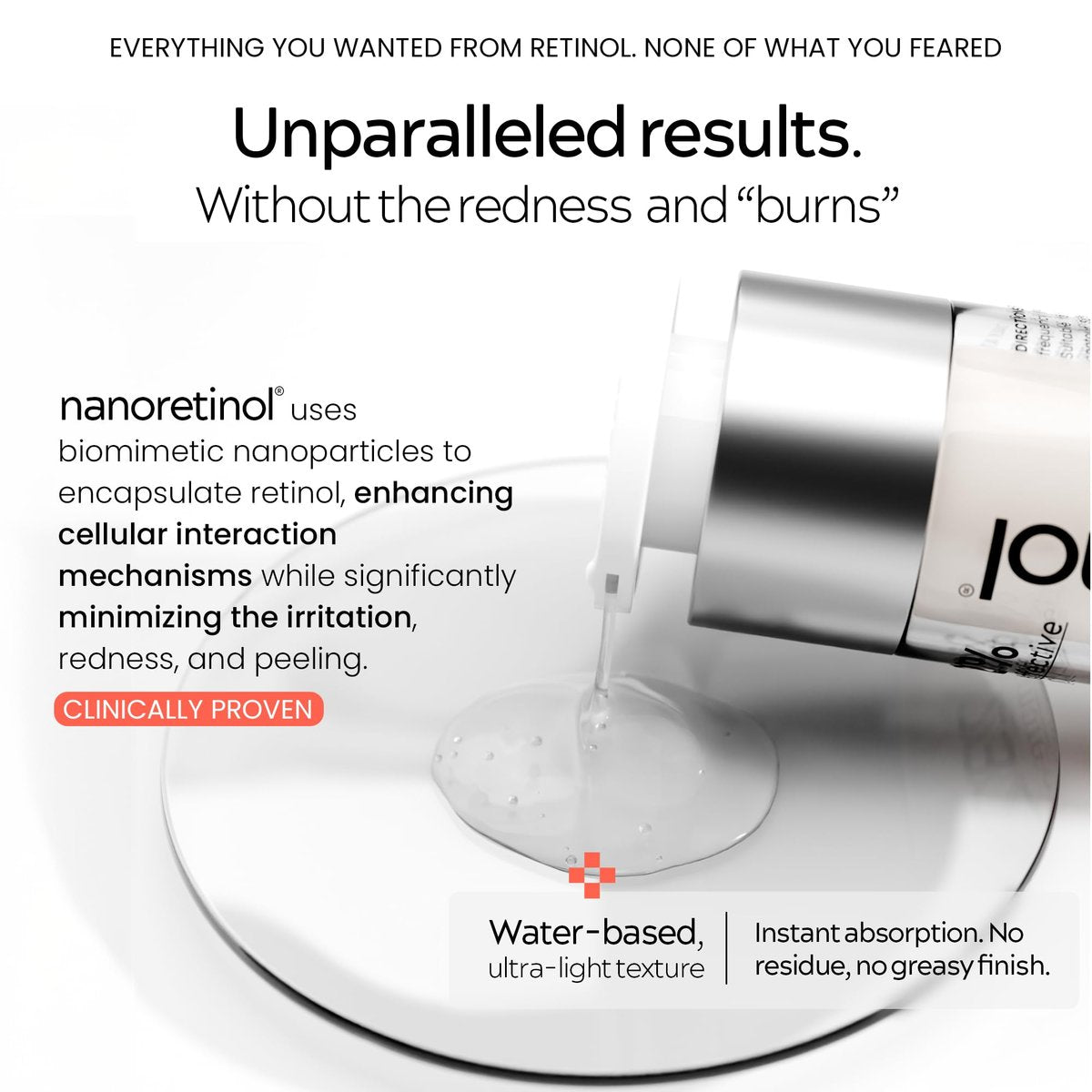 Nano Retinol Serum 232% More Effective – Encapsulated Anti-Aging & Dark Spot Corrector – Less Irritating Than Tretinoin Avelisse