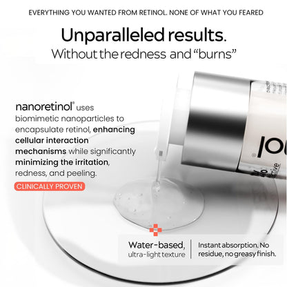 Nano Retinol Serum 232% More Effective – Encapsulated Anti-Aging & Dark Spot Corrector – Less Irritating Than Tretinoin Avelisse