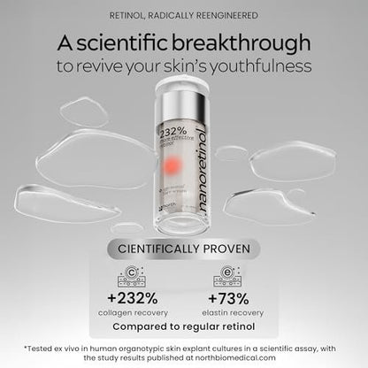 Nano Retinol Serum 232% More Effective – Encapsulated Anti-Aging & Dark Spot Corrector – Less Irritating Than Tretinoin Avelisse