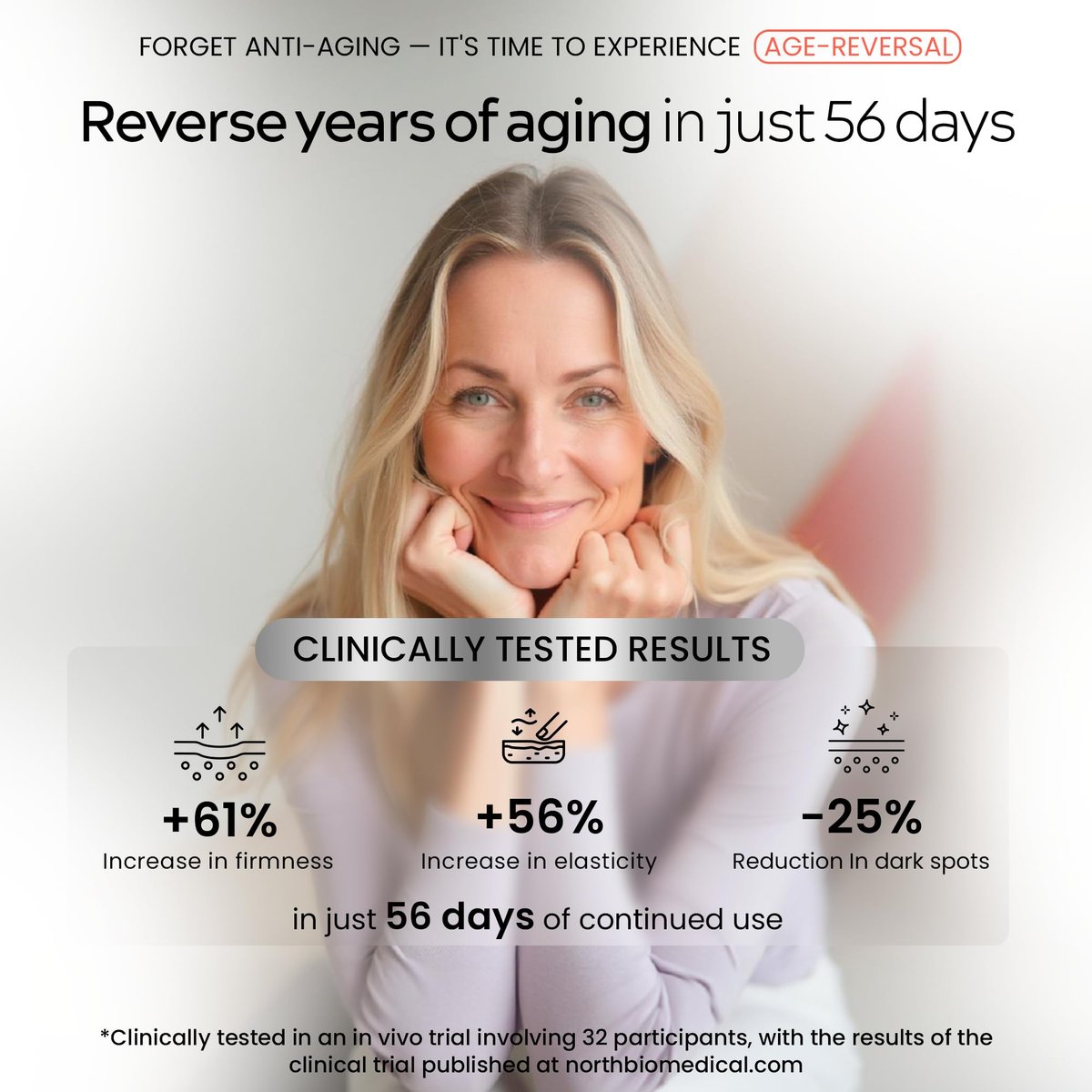 Nano Retinol Serum 232% More Effective – Encapsulated Anti-Aging & Dark Spot Corrector – Less Irritating Than Tretinoin Avelisse