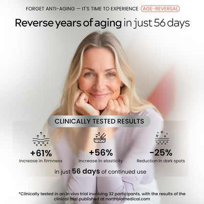 Nano Retinol Serum 232% More Effective – Encapsulated Anti-Aging & Dark Spot Corrector – Less Irritating Than Tretinoin Avelisse