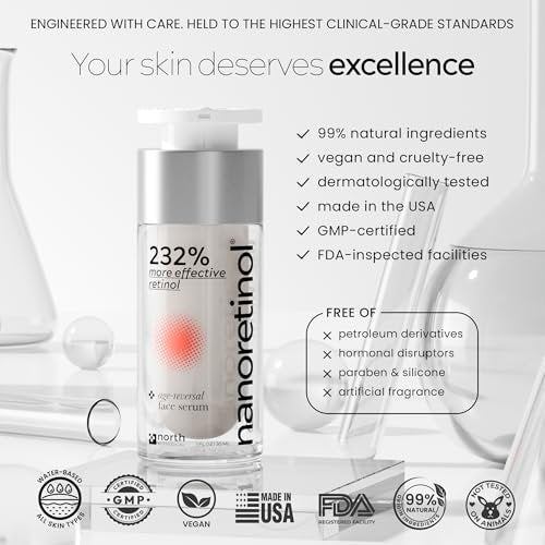 Nano Retinol Serum 232% More Effective – Encapsulated Anti-Aging & Dark Spot Corrector – Less Irritating Than Tretinoin Avelisse
