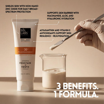 SOL LABS Mineral Sunscreen SPF 30 Face & Body – Lightweight, Hydrating Daily Moisturizer with Niacinamide & Zinc Oxide – Reef Safe, No White Cast – Korean Skin Care – 4 oz Avelisse
