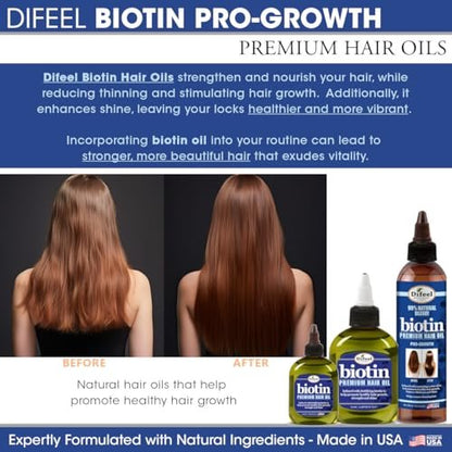 Difeel Biotin Premium Hair Oil - Large 12 oz. for Nourished, Thicker-Looking Hair