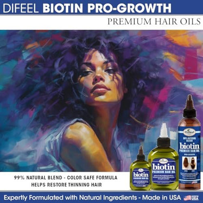 Difeel Biotin Regimen for Hair Growth - 4-Step Shampoo, Condition and Treatment System (4-PC SET) Avelisse