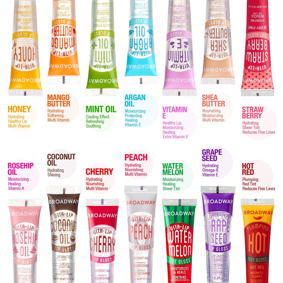 Ruby Kisses Broadway Vita-Lip Clear Lip Gloss (6-Pack) – Ultra-Hydrating & Soothing Formula with Rosehip Oil & Vitamin Oils, High-Shine Non-Sticky Finish - görsel 14